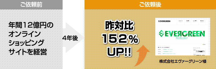 ������ЃG���@�[�E�O���[���l